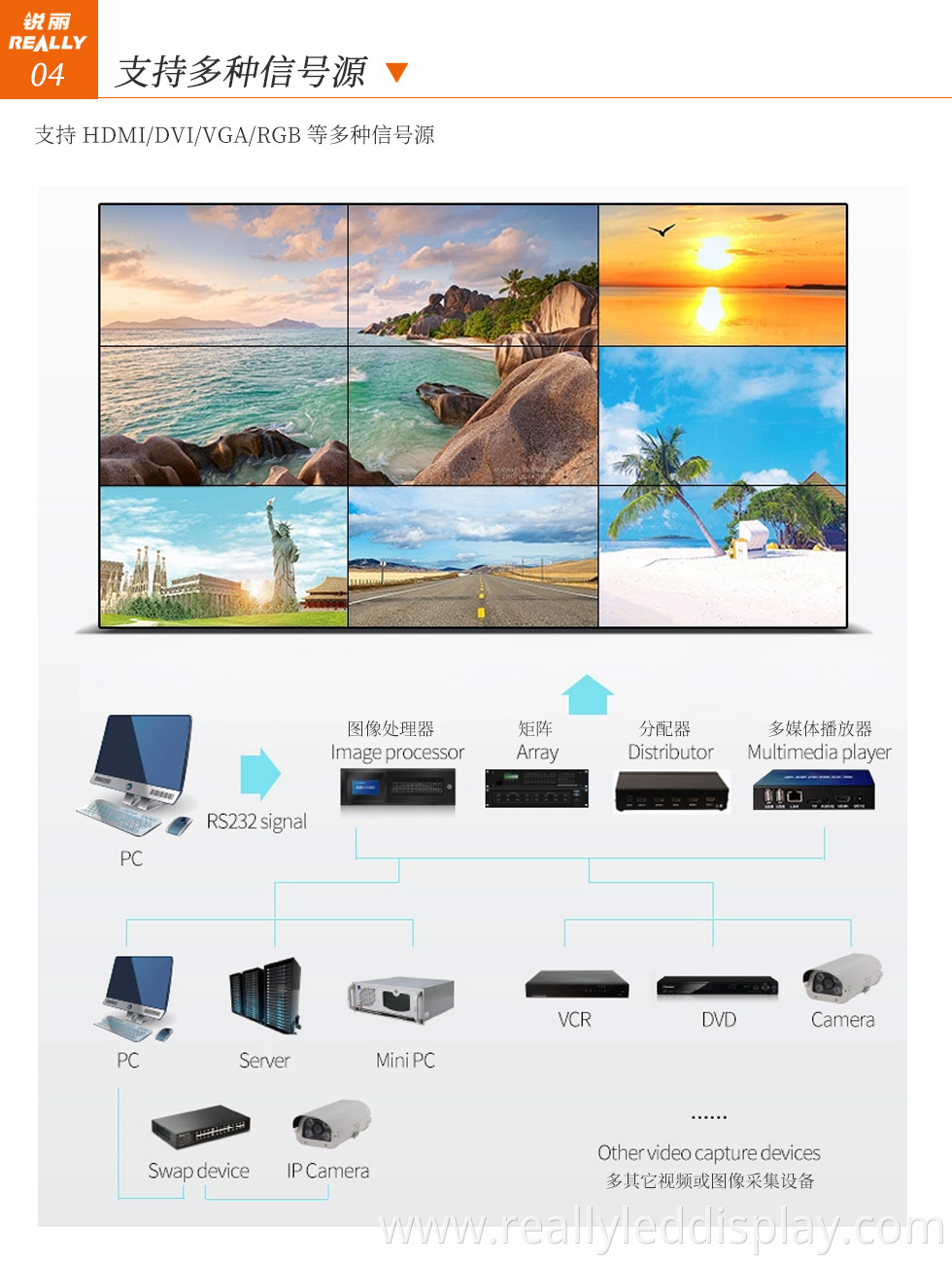 LCD video wall 4